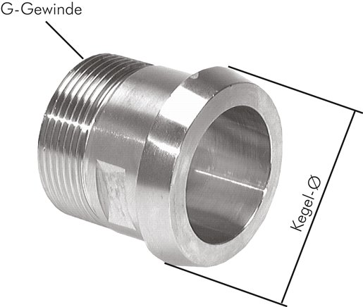 Bicos de rosca cônica (rosca láctea), DIN 11851