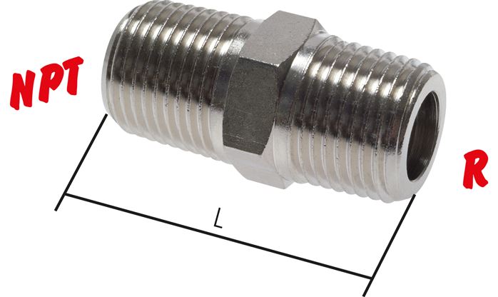 Bico duplo com roscas R - roscas NPT, PN 60