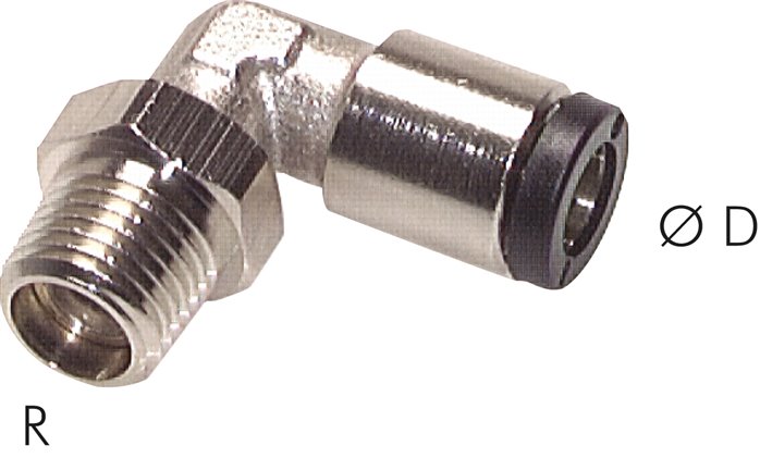 Conexões do cotovelo com rosca cónica (posicionamento)