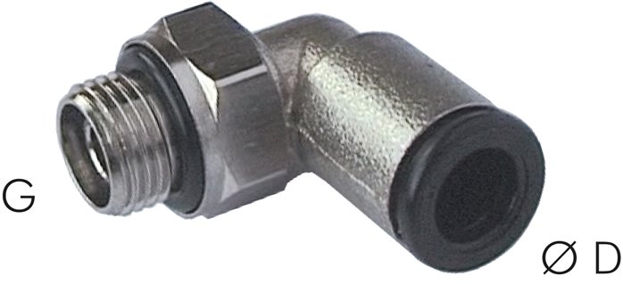 Conexões do cotovelo com rosca cilíndrica (posicionamento)