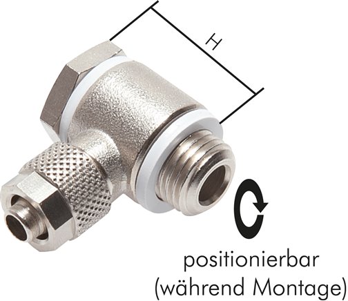 Conexões do parafuso do cotovelo