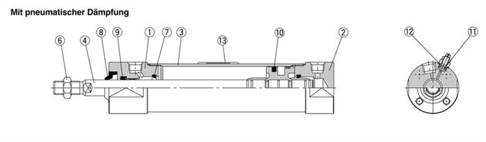 Peças sobressalentes