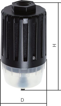 Silenciador de ar de escape com microfiltro, ar de escape tecnicamente isento de óleo