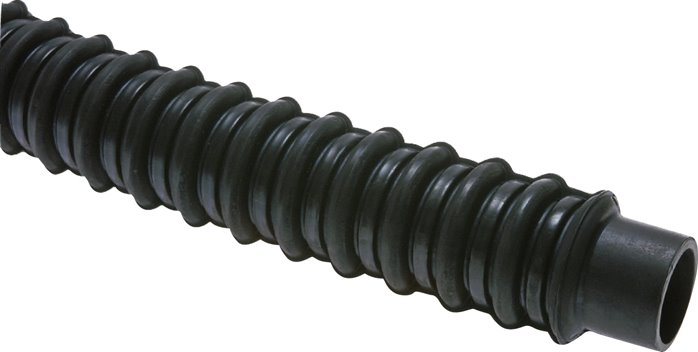 MANGUEIRAS FLEXíVEIS DE REPARAçãO DO SISTEMA DE ARREFECIMENTO