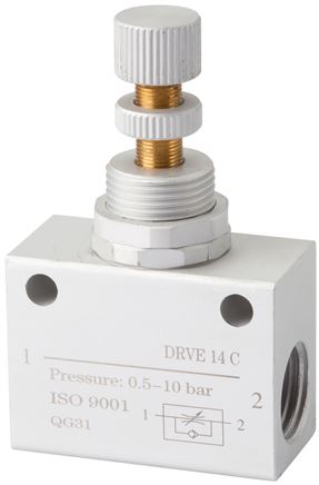Silenciadores de controlo de fluxo, compactos