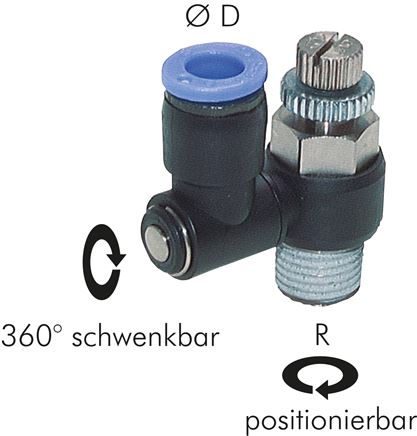Silenciadores de controle de fluxo - reto, padrão