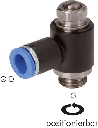 Silenciadores de controle de fluxo com parafuso ranhurado, padrão