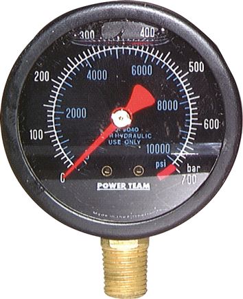 Medidor de pressão de glicerina