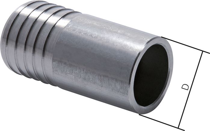 CONEXõES DE PARAFUSO DE MANGUEIRA COM EXTREMIDADES DE SOLDA, PN 20