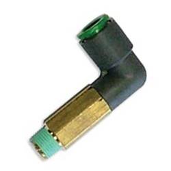 KRW, Ângulo de Parafuso Estendido