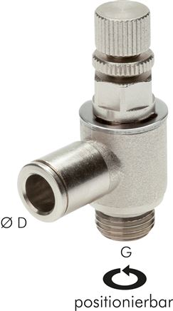 Válvulas de controle unidirecionais com parafuso recartilhado, MSV