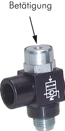 Válvulas de retenção operadas por piloto, Classic