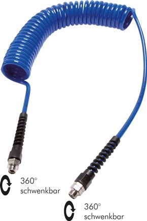 Tubos de bobina de poliuretano com espiral de proteção contra curvatura rotativa 360º