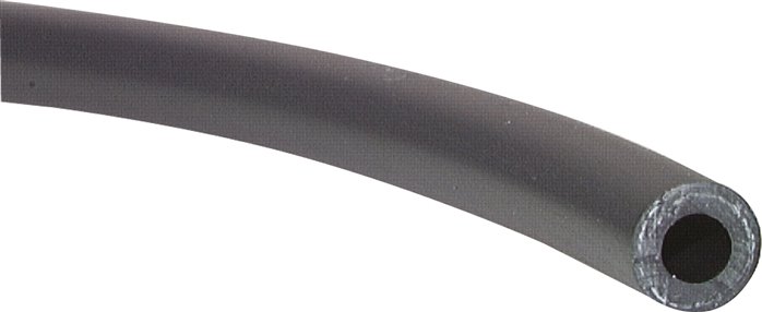 MANGUEIRAS DE POLIURETANO, RESISTENTE A RESPINGOS DE SOLDA, TOLERâNCIA EXTERNA, FLAMEX