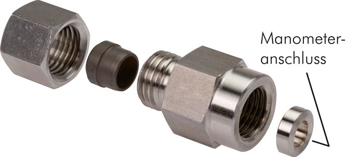 Acoplamentos do manómetro (ligação aparafusada para o tubo)