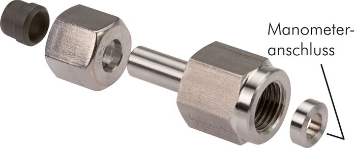 Acoplamentos do manómetro (para aparafusar numa ligação de parafuso)