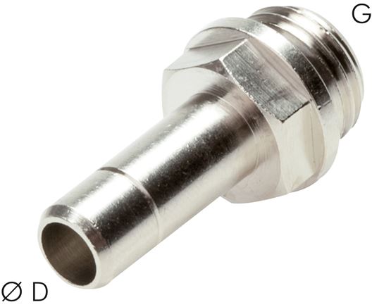 Empurre o parafuso dos acessórios nos bocais, MSV