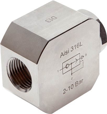 Válvulas de escape rápidas feitas de aço inoxidável