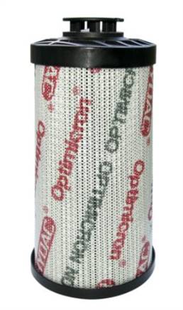 R - Elementos de retorno