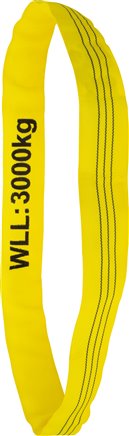 Eslingas redondas (SF 7:1), DIN EN 1492-2