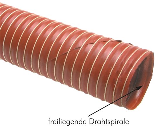 MANGUEIRAS DE AR QUENTE DE SILICONE, MONOBLOCO, ATé +310ºC