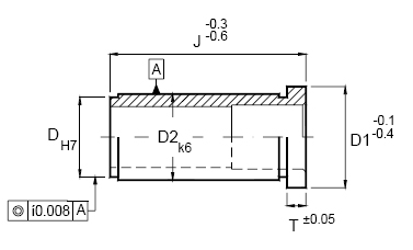 A03.GB-CASQUILHOS STANDARD