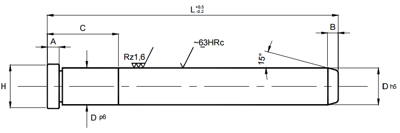Guias p/ Casquinho Esferas TRB