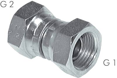 Conexões de parafuso retas com rosca G (bico de mangueira cônica de 60º, interno), até 575 bar