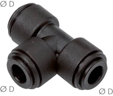 Conectores de encaixe em T, FDA