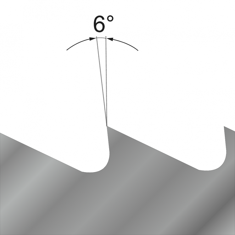 GUABO Powerflex M42 20-41mm 2/3-4/6 Tpi Serra de Fita Universal A7015