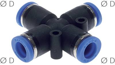 Conexões de encaixe X, padrão