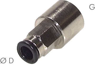 Conexões retas aparafusadas (serão descontinuadas)