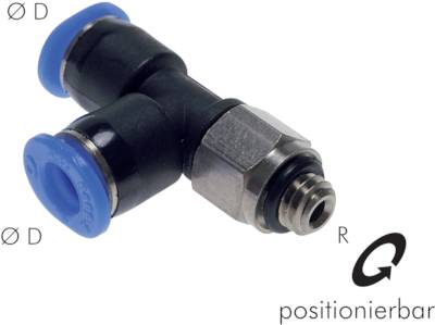 Conexões de encaixe em T, Mini