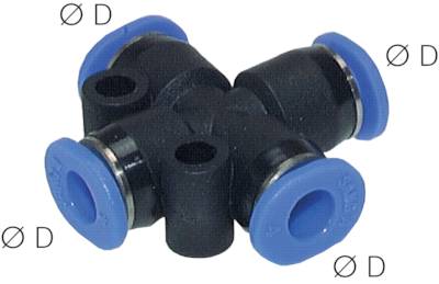 Conectores push-in X, Mini