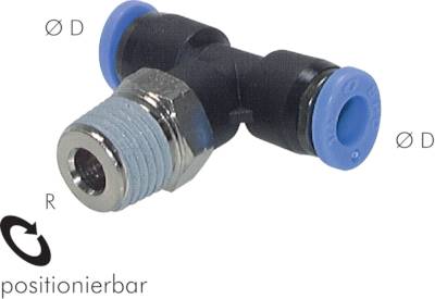 Conexões de encaixe em T, polegadas