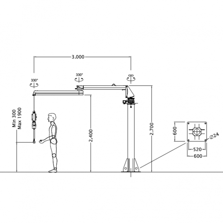 B-HANDLING M5010 MANIPULADOR PNEUMÁTICO COM CABO DUPLO M5010