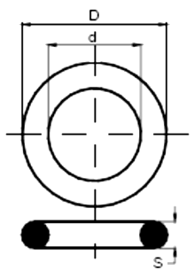 C15.B-O`RINGS PARKER VITON