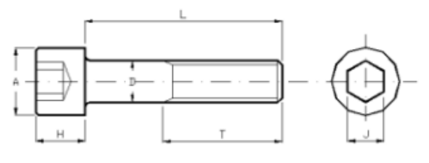 Parafusos C. Cilíndrica BSW