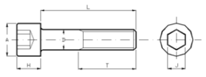 Parafusos C. Cilíndrica UNF