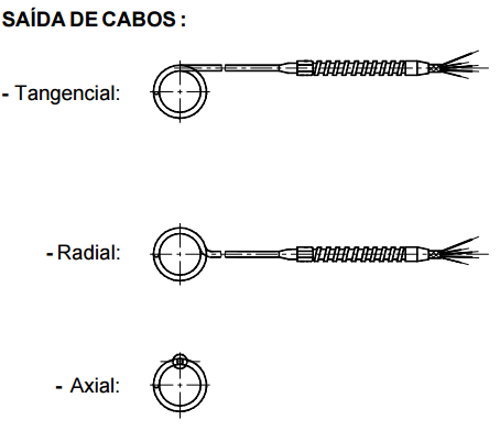 D35-RESISTENCIAS HELICOIDAIS - WRPTF 4,6 X 8,6
