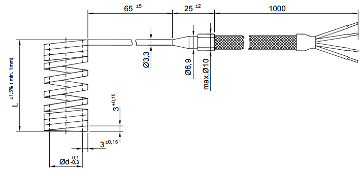 D33-RESISTENCIAS HELICOIDAIS - WRPFQT 3 X 3