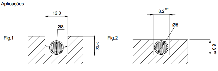 D45.0-RESISTÊNCIAS TUBULARES RÍGIDAS