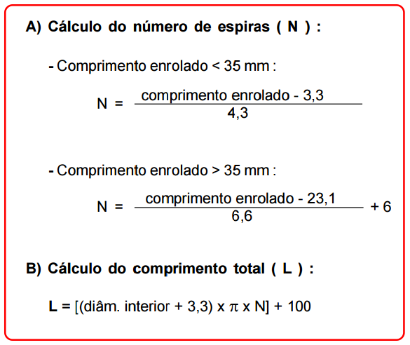 D24-RESISTENCIAS HELICOIDAIS - WRPT 3,3 CIL
