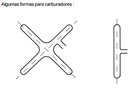 D45.0-RESISTÊNCIAS TUBULARES RÍGIDAS