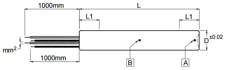 D04-RESISTENCIAS CARTUCHO TERMOPAR POLG.