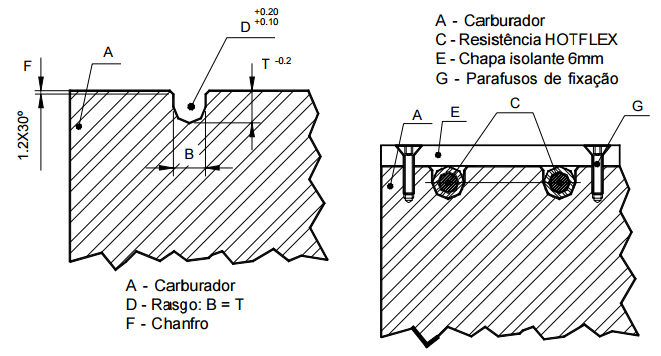 D45.F-RESISTENCIAS HOTFLEX