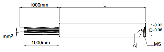 D05-RESISTENCIAS TORPEDOS MTR