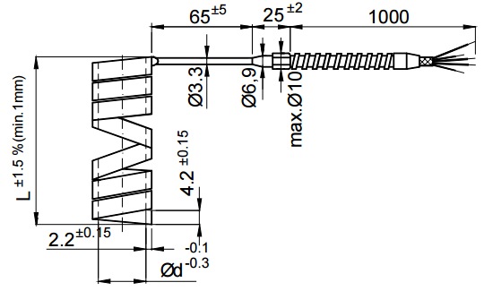 D31-RESISTENCIAS HELICOIDAIS - WRPFT 2,2 X 4,2