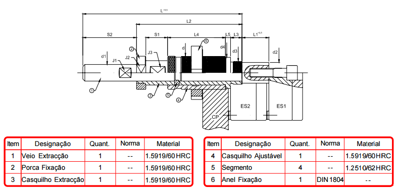 Sistema D. Extracção 169