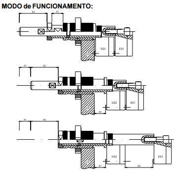 Sistema D. Extracção 169